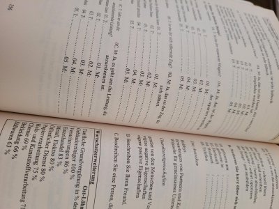 Almanca dilbilgisi ve testler