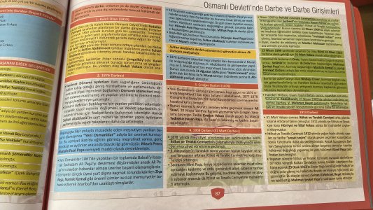 Haritalarla tarih